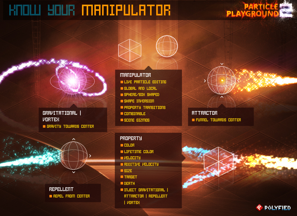 after effects add image to particle playground after effects add image to particle playground
