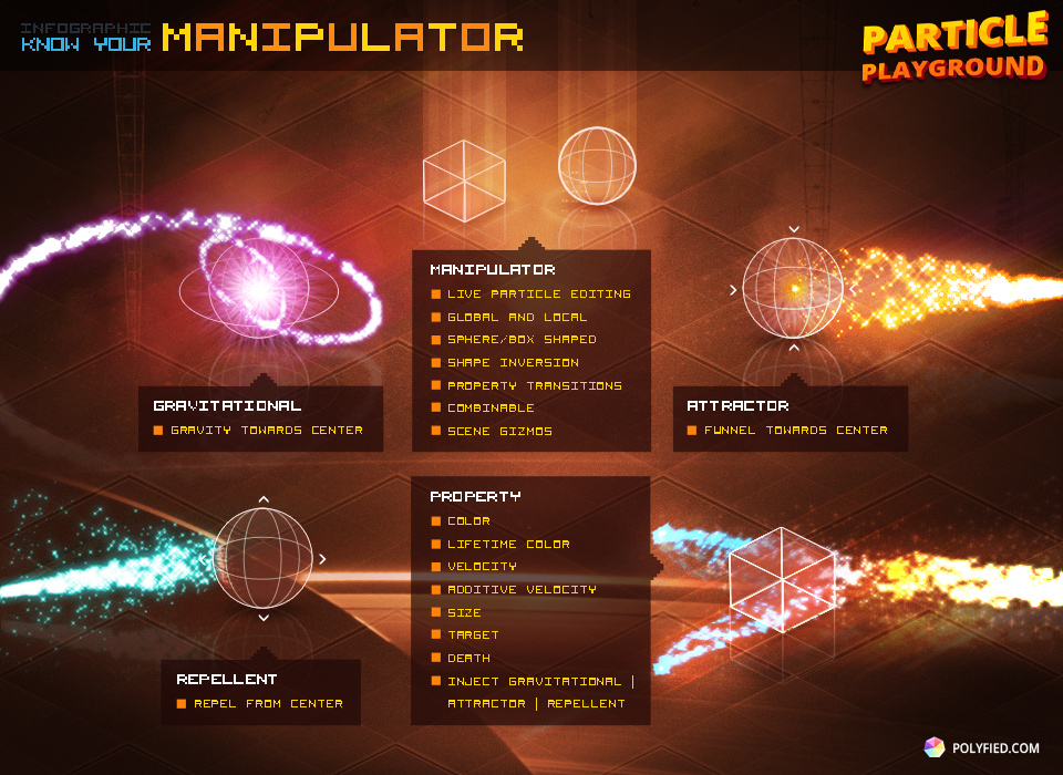 unity particle playground fog unity particle playground fog